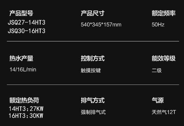 美的熱水器16升零冷水說明書，不如直接看天貓功能圖