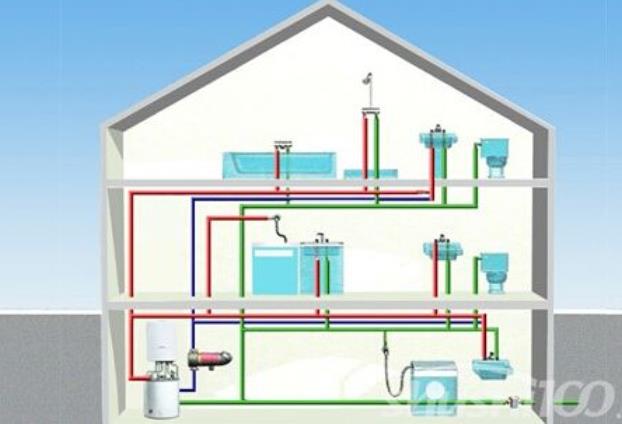 5層賓館熱水循環(huán)系統(tǒng)圖,三個(gè)顏色的管子很明顯! 5層賓館熱水循環(huán)系統(tǒng)圖,三個(gè)顏色的管子很明顯!
