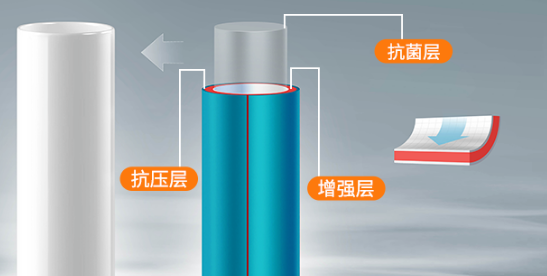 日豐ppr瓷芯抗菌三層管結實嗎？質(zhì)量怎么樣？